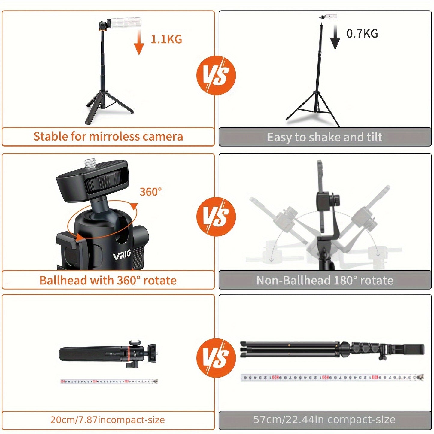 Mini Camera Gimbal Tripod Handheld Photography SLR Micro Single Live Vlog Shoot Small Portable Extension Selfie Stick Desktop Mobile Phone Bracket