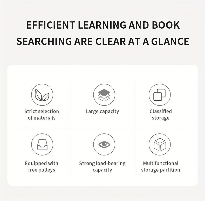 5-Tier Rolling Bookshelf Cart – Movable Office Desk Side Storage 10kg PP Plastic--Deal Extra-Deal Extra