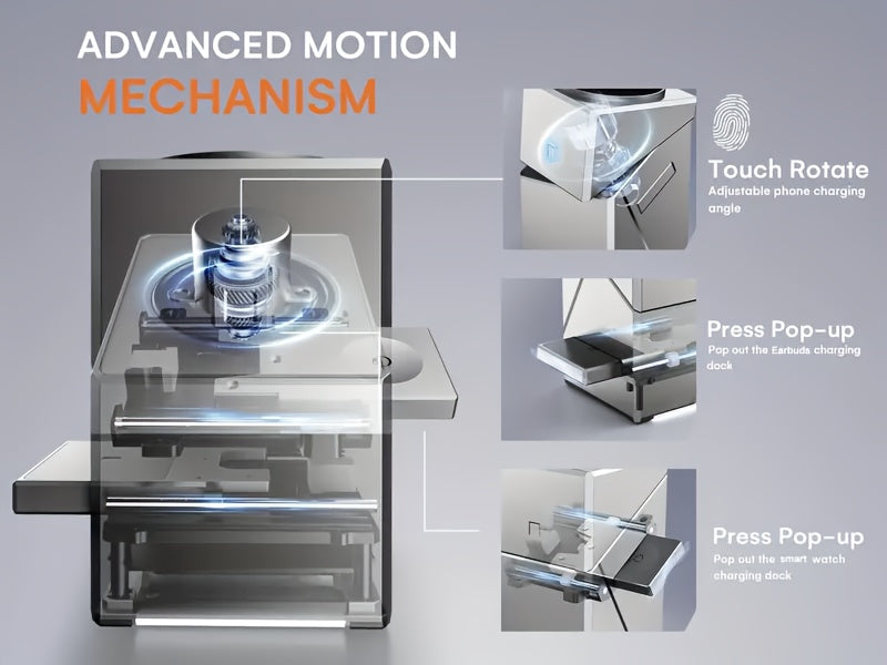 Multi-Functional Wireless Charger--Deal Extra-Deal Extra