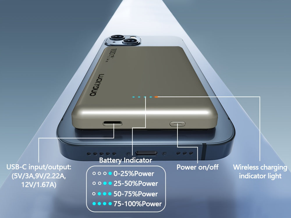 10000mAh Magnetic Power Bank – Ultra-Slim MagSafe Wireless Charger for iPhone 12/13/14/15/16/17 with USB‑C Fast Charging