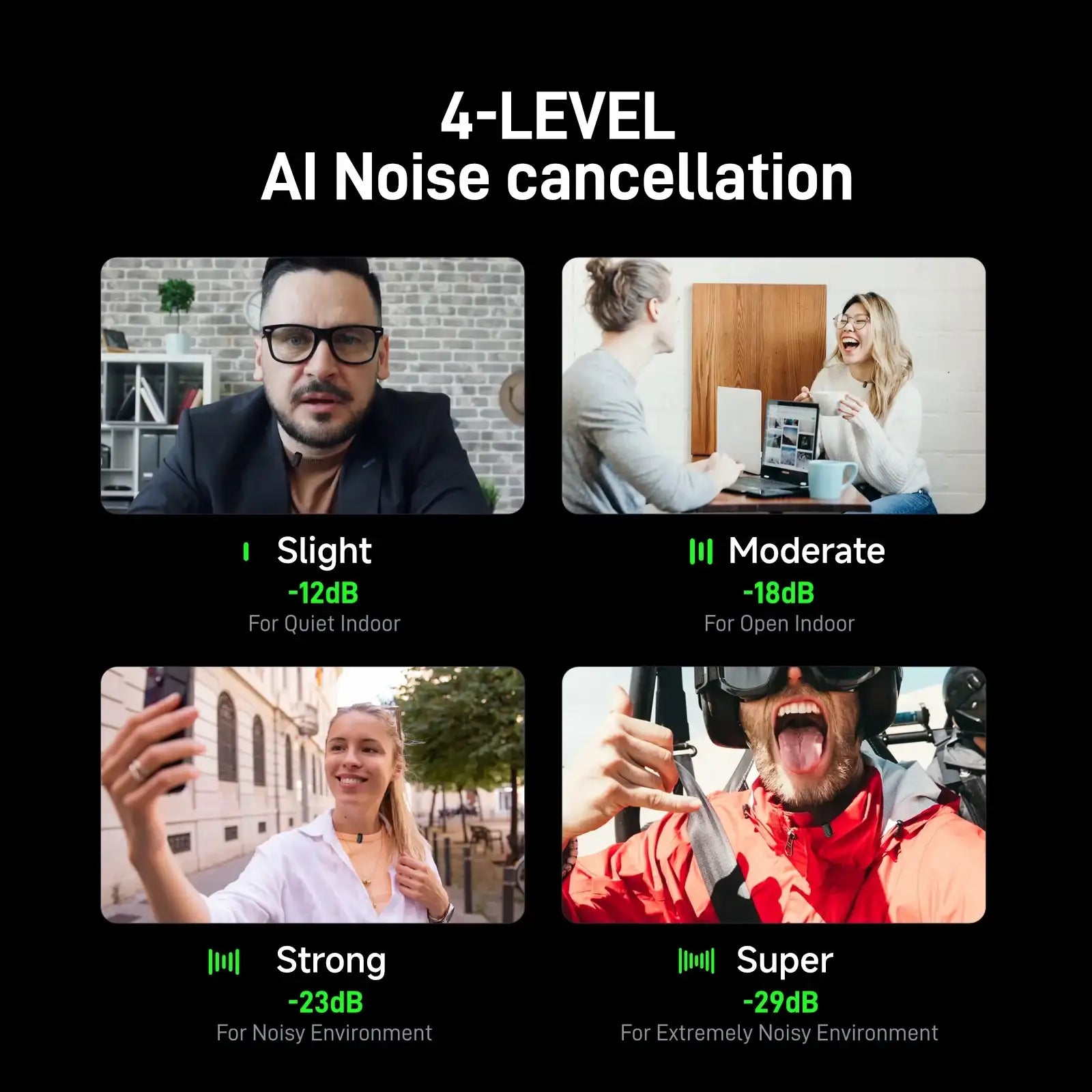 MAONO T1mini Wireless Lav Mic – Noise Cancelling Auto Clip App Control Vlog Phone--Deal Extra-Deal Extra