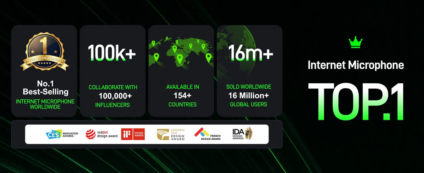 MAONO T1mini Wireless Lav Mic – Noise Cancelling Auto Clip App Control Vlog Phone--Deal Extra-Deal Extra