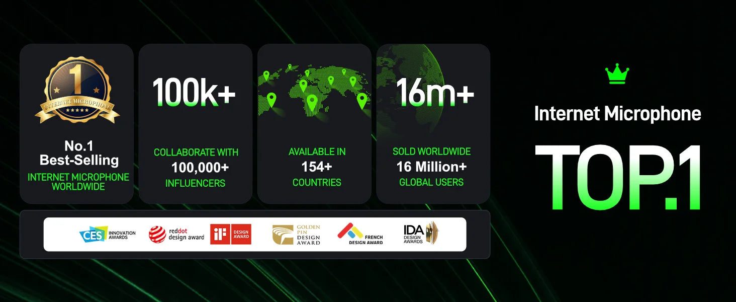 MAONO T1mini Wireless Lav Mic – Noise Cancelling Auto Clip App Control Vlog Phone--Deal Extra-Deal Extra