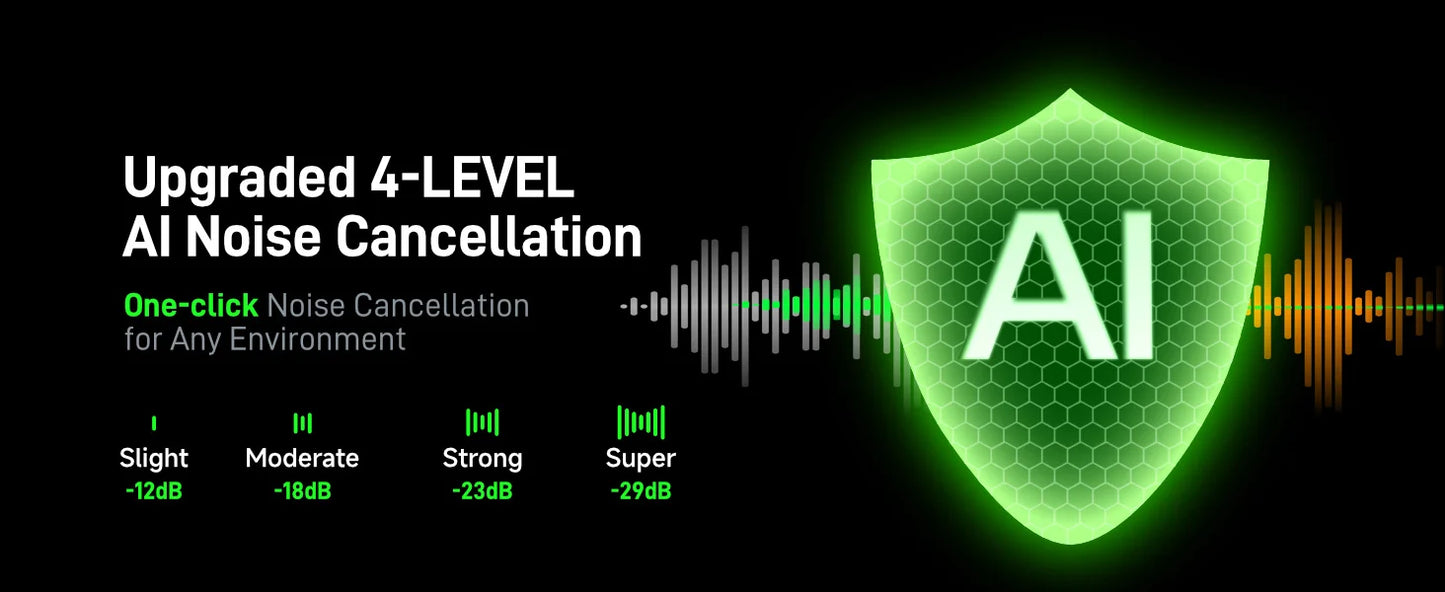 MAONO T1mini Wireless Lav Mic – Noise Cancelling Auto Clip App Control Vlog Phone--Deal Extra-Deal Extra