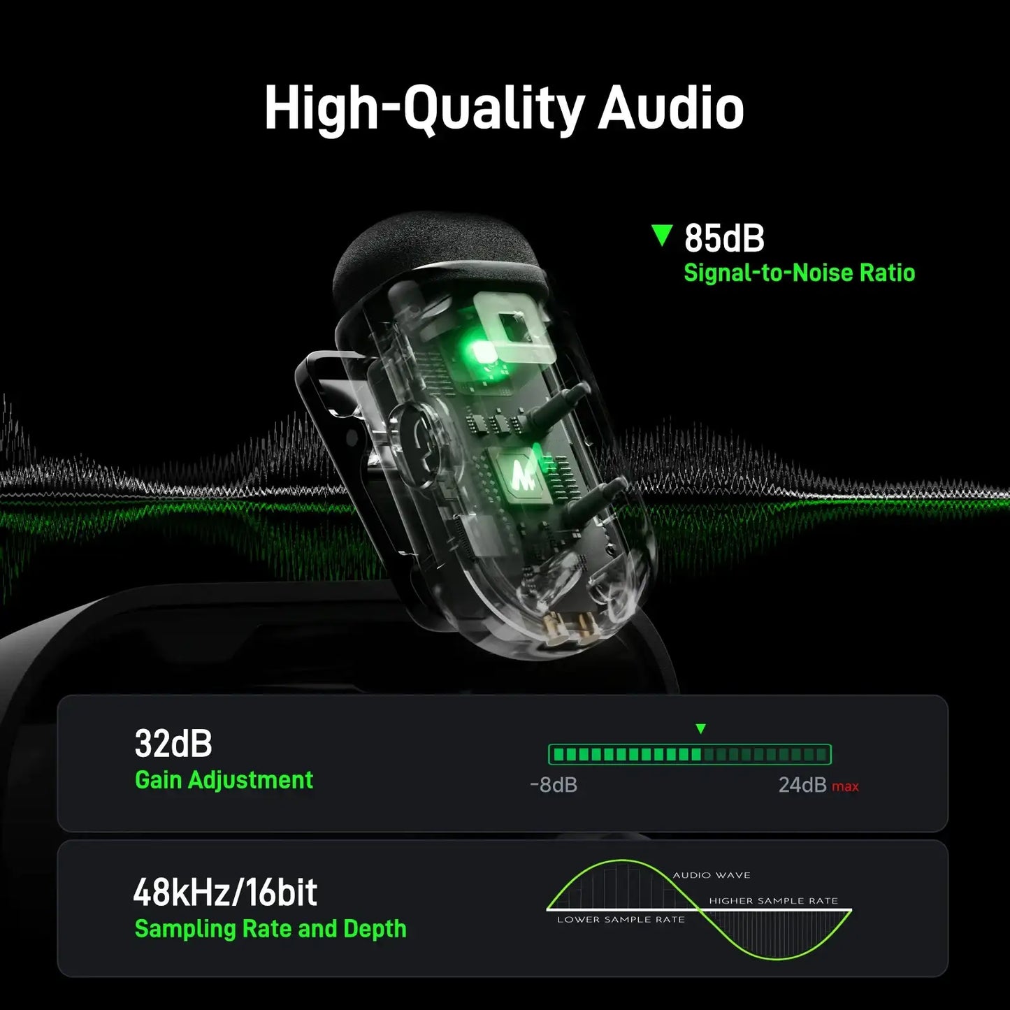 MAONO T1mini Wireless Lav Mic – Noise Cancelling Auto Clip App Control Vlog Phone--Deal Extra-Deal Extra