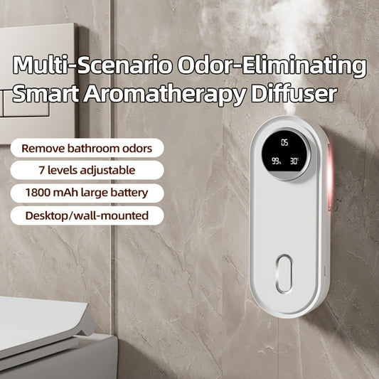 This Wall-Mounted Smart Aroma Diffuser Features a 1800Mah Quick Charge, a Humidity Display, a One-Button Switch for a 7-Level Timer, And Color-Changing Lights. It Serves As a Full Nano Cold Mist Air Purifier And Essential Oil